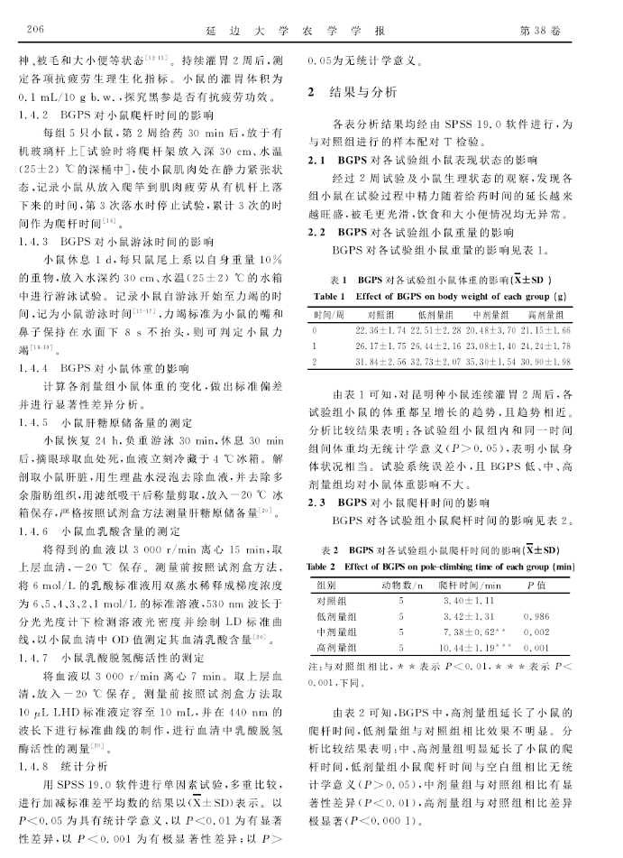 人參產(chan) 品