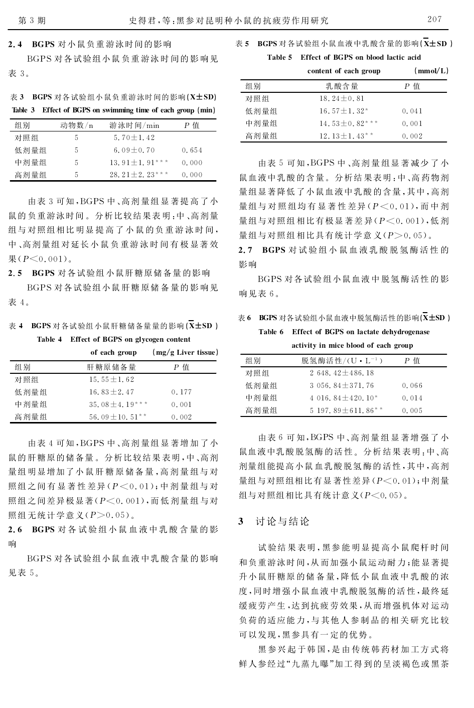 人參產(chan) 品