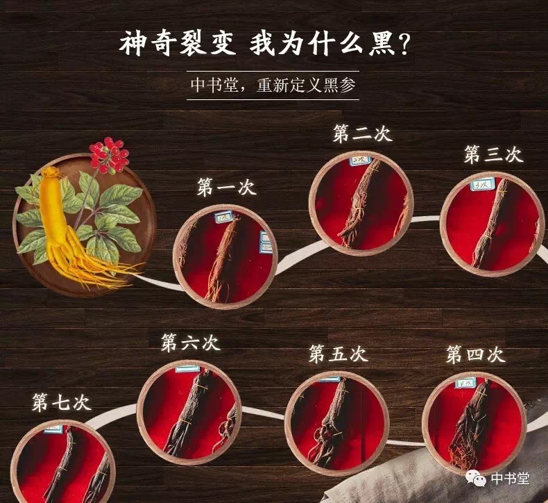 人參產(chan) 品